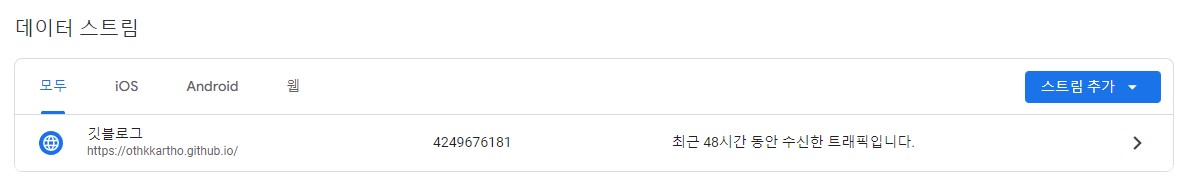analytics 설정 사진
