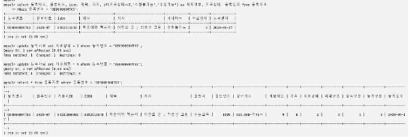 기증도서 등록자료 수정