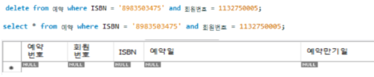 예약 목록에서 대출된 도서 정보 삭제