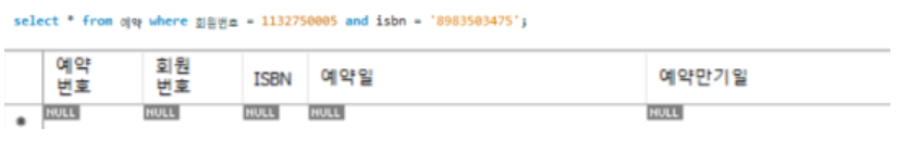해당 회원이 이미 해당 도서를 예약했는지 여부 확인