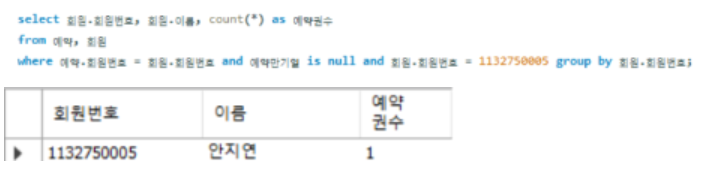 해당 회원의 현 예약 도서 권수 조회