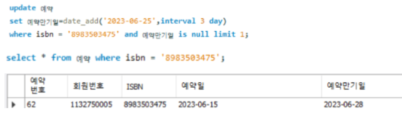 예약 만기일 설정