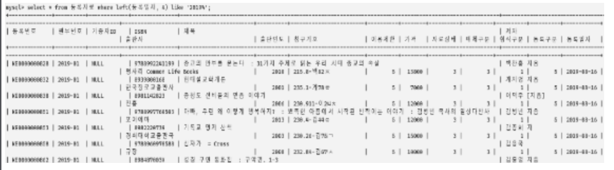 등록자료 등록년도 검색