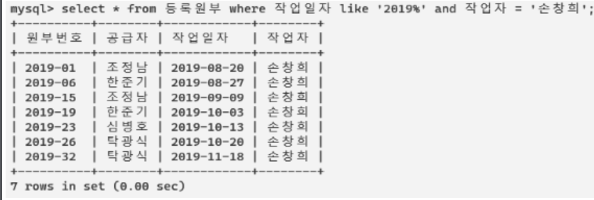 등록원부 날짜 내 작업자 검색