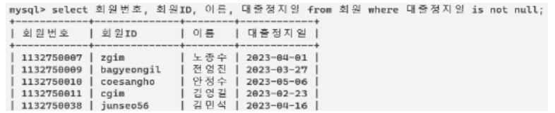 회원 대출정지일 검색