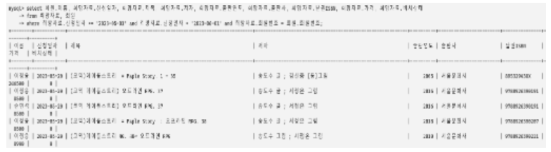 희망자료 신청기간별 검색