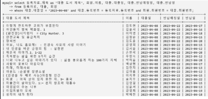 대출일 별 대출 도서 검색