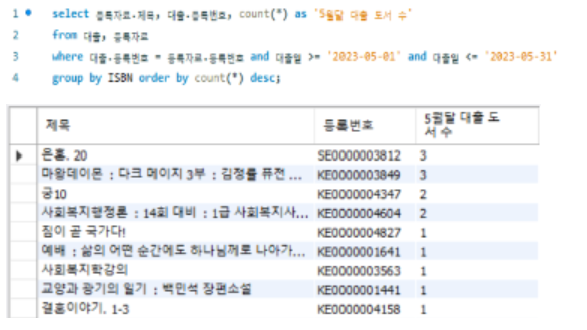 기간별 도서 대출 이력