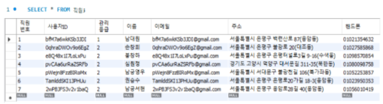 전체 사용자 조회