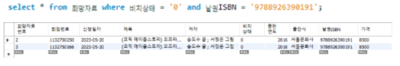 희망자료 비치상태를 변경할 도서 검색