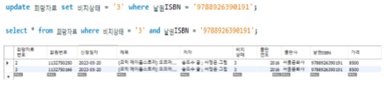 도서의 비치상태 변경