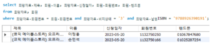 해당 자료를 신청한 사람들에게 알람을 보내기 위해 해당 자료를 요청한 회원의 이름과 전화번호 검색