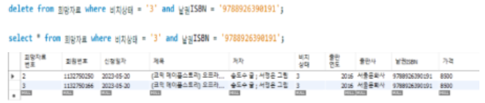 해당 희망자료도서 정보 삭제