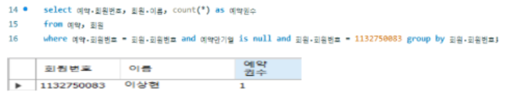해당 회원의 현 예약 도서 권수 조회