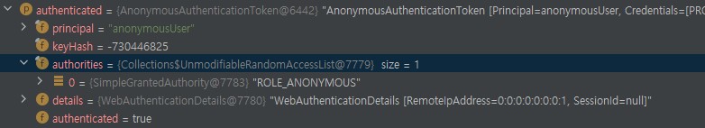 인증을 받지 않고, 자원에 접근
