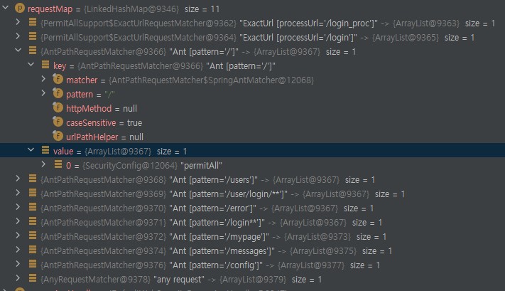 정상적으로 권한에 대한 Map 객체가 전달됨