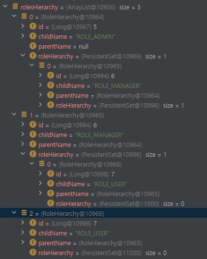 rolesHierarchy에 정상적으로 3개의 권한과 그 하위 권한이 저장되어 있음